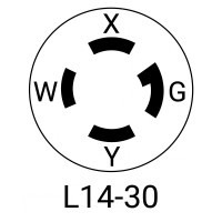 TOMA DE SEGURIDAD L14-30  INCRUSTAR HUBBEL / EATON