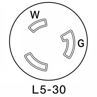 CLAVIJA DE SEGURIDAD NEMA  L15-30 HUBBEL / EATON